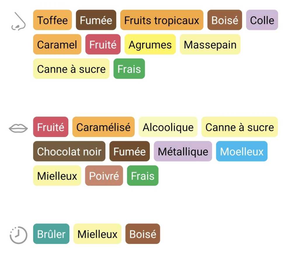 Zacapa Reserva Limitada 45% 07l - Ron Zacapa Centenario (700 mL) alcohol collectible [Barcode 7401005012181] - Main Image 4