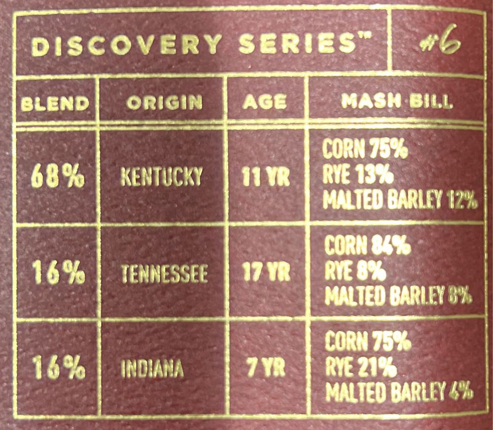 Bardstown Discovery Series 6 - Bardstown Bourbon Company alcohol collectible - Main Image 2
