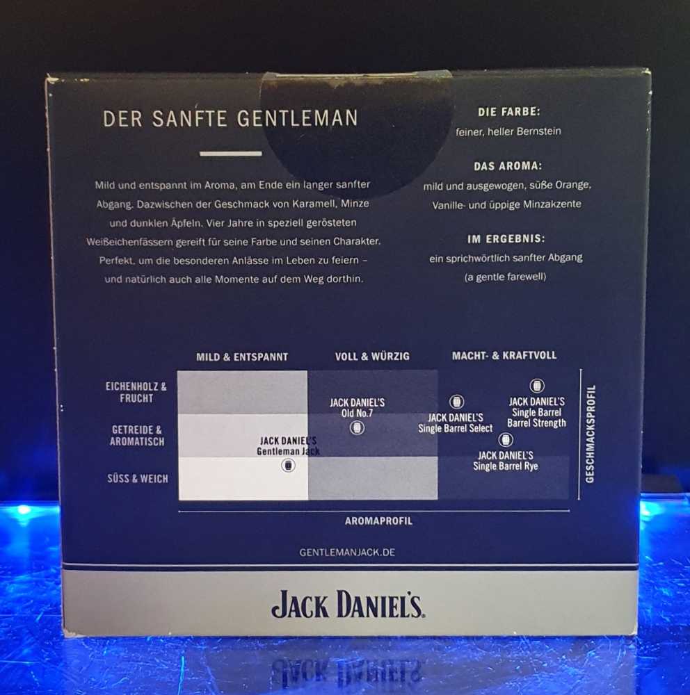 Miniset & Glass Silver 5th - Jack Daniels Distillery (200 mL) alcohol collectible [Barcode 5099873211441] - Main Image 4