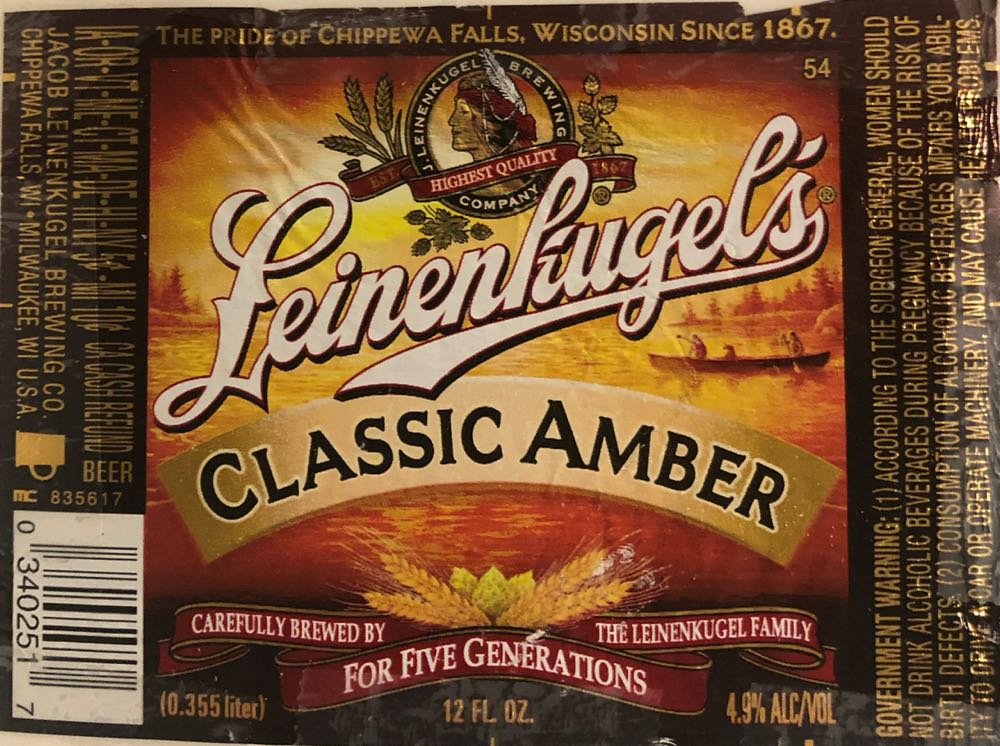 Zodiac Cancer 2021 Poland