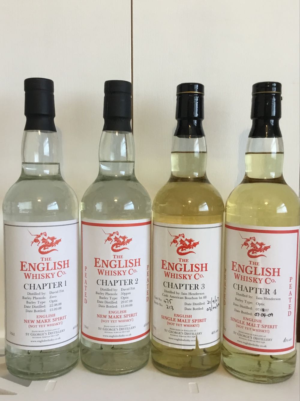 Copper & Cask Straight Bourbon Whiskey