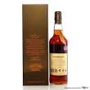 Fireball Cinnamon Whiskey