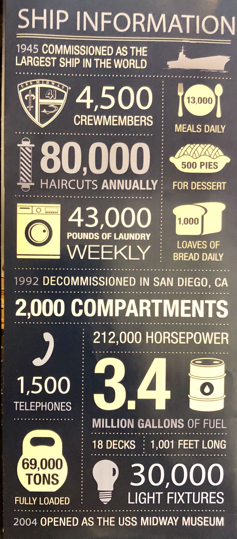 Mike Hess Steel Beach Lager - Mike Hess Brewing Company, San Diego alcohol collectible - Main Image 3