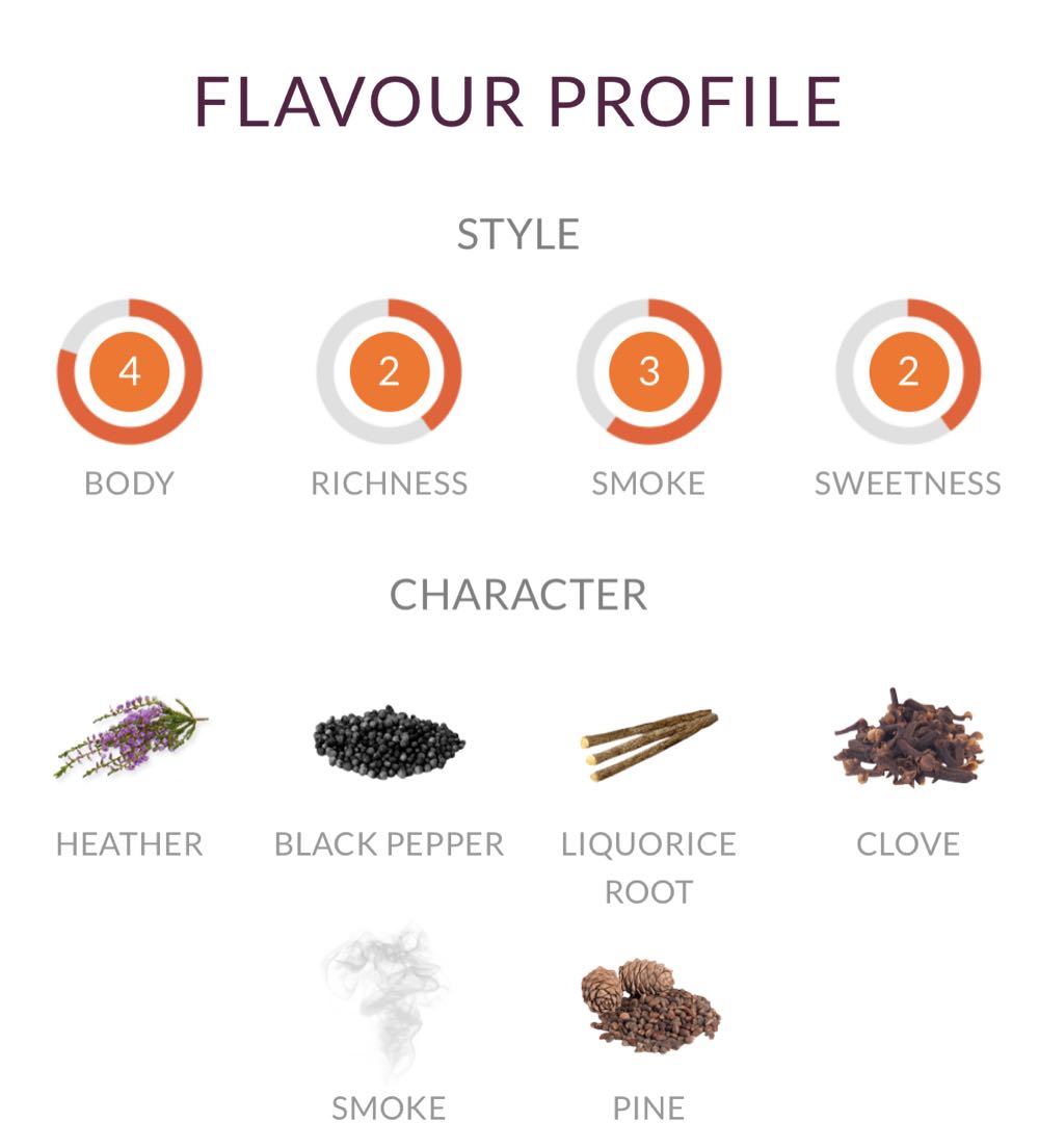 Ardbeg Scorch - Ardbeg Distillery (700 mL) alcohol collectible [Barcode 5010494969719] - Main Image 2