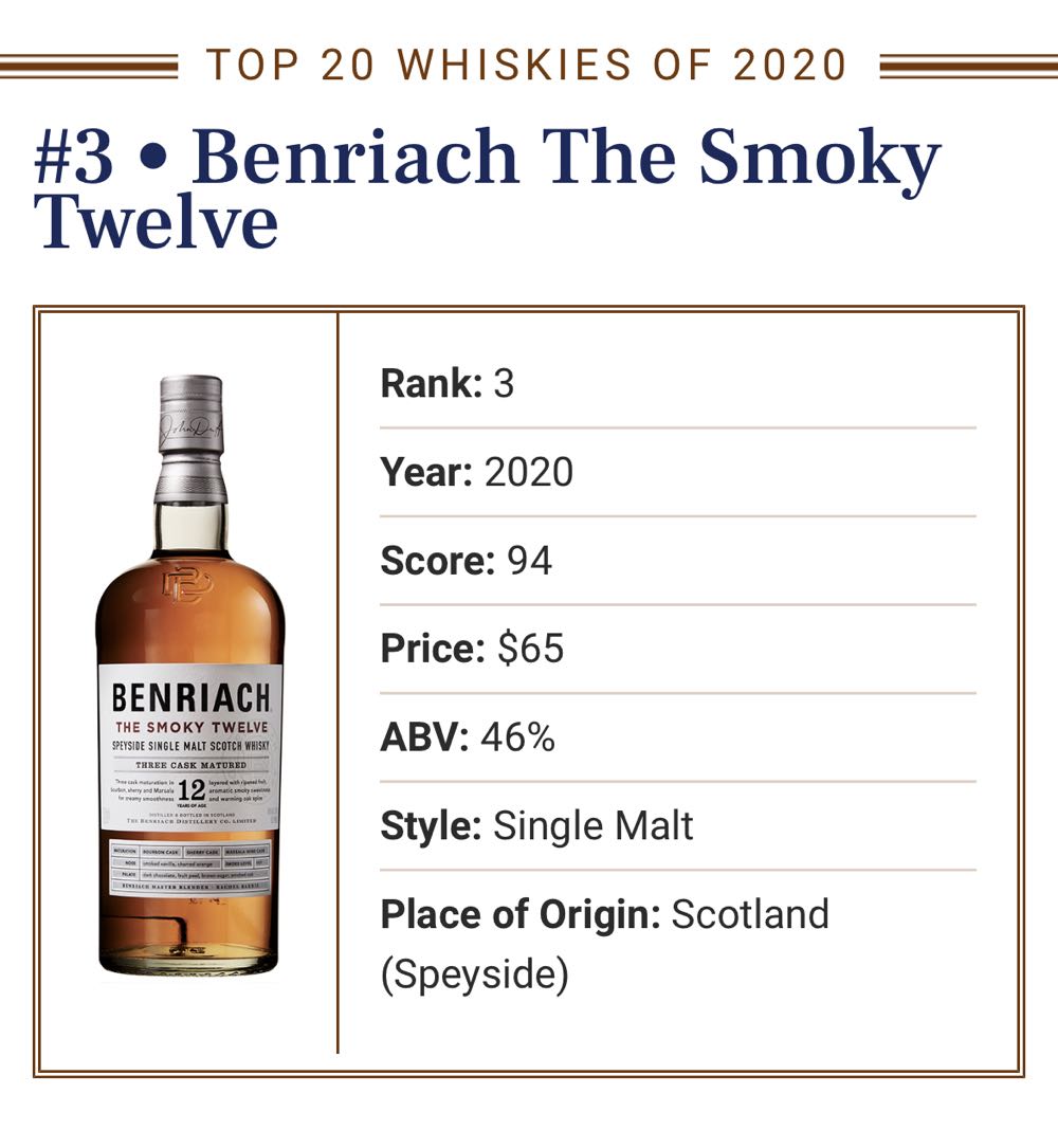 Benriach The Smoky 12 - The Benriach Distillery Co.LTD (750 mL) alcohol collectible [Barcode 5060716140266] - Main Image 2