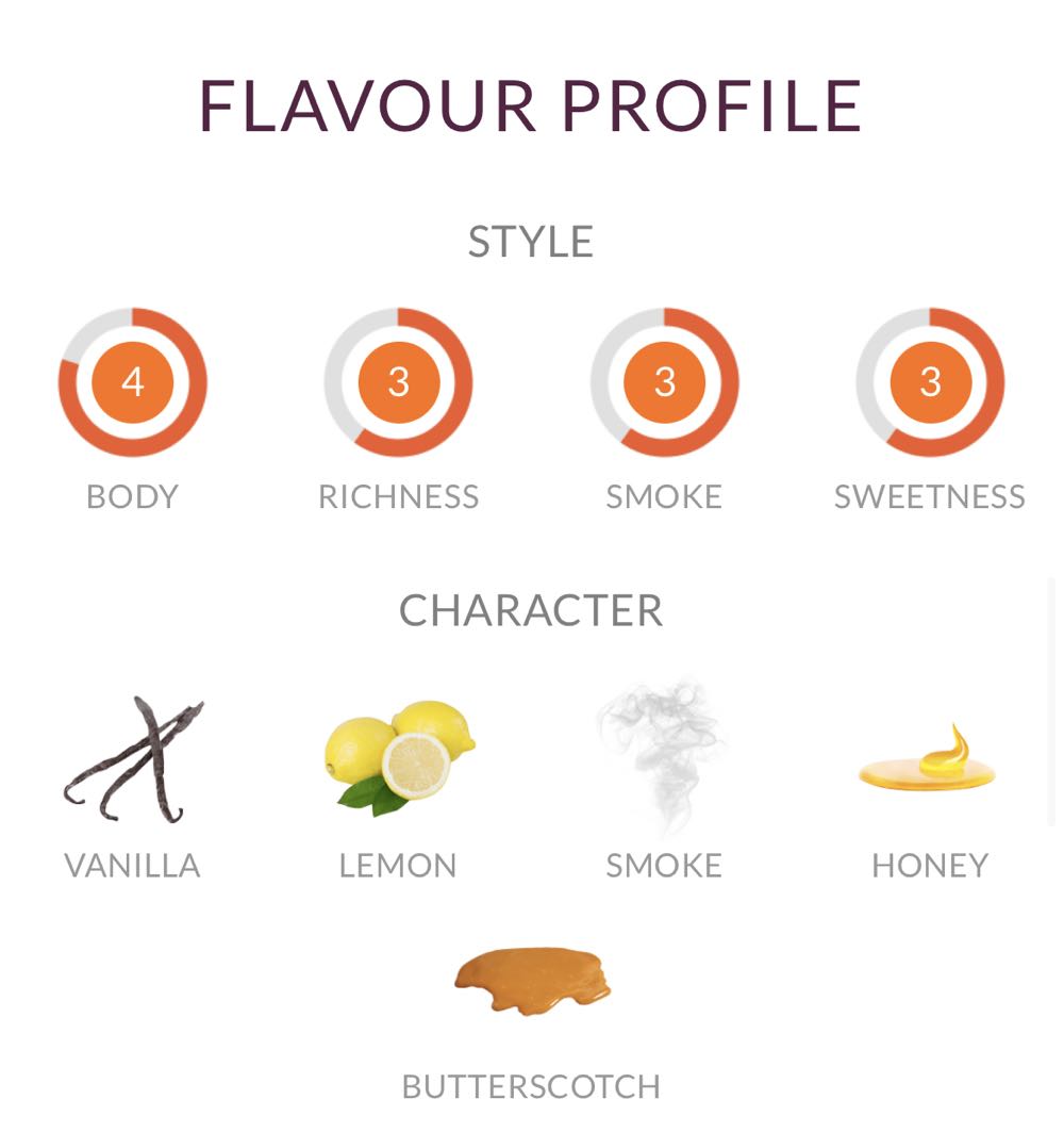 The Balvenie - Stories #2 - The Week of Peat 14Yr Whisky - Balvenie Distillery (700 mL) alcohol collectible [Barcode 5010327525945] - Main Image 3