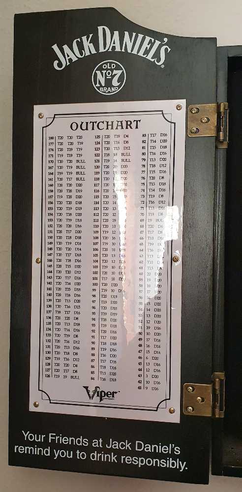 Cabinet Dartboard - Jack Daniels Distillery alcohol collectible - Main Image 4