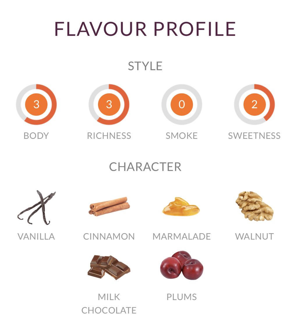 Bunnahabhain Discovery Single Malt 11Yr Whisky - The Bunnahabhain Distillery (700 mL) alcohol collectible - Main Image 3