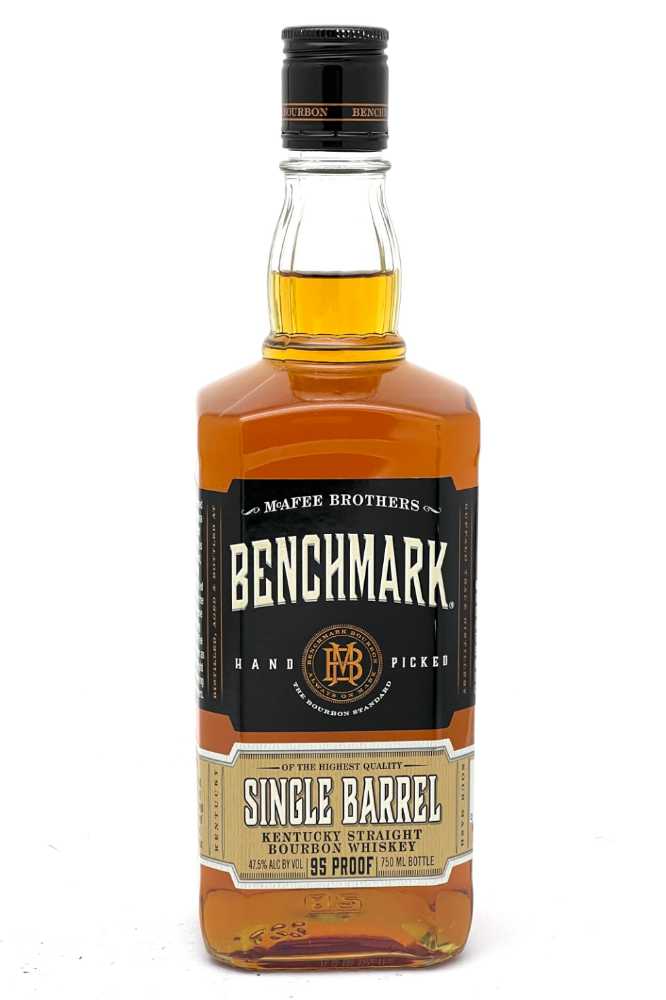 Bombay Sapphire Sunset