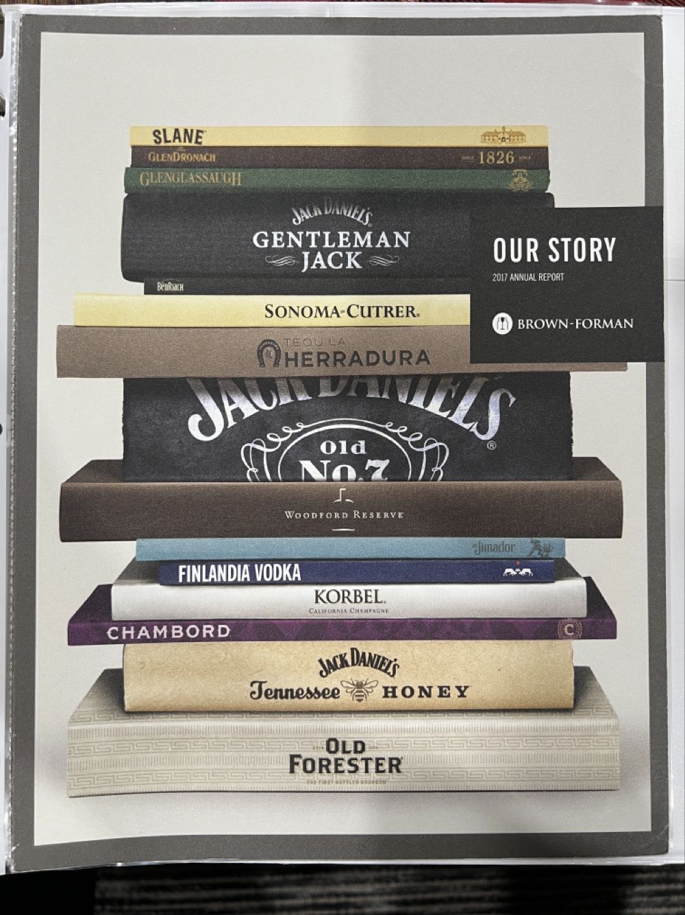 Brown- Forman 2017 Annual Report - Jack Daniel’s Distillery, Lynchburg, TN alcohol collectible - Main Image 3