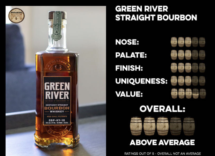 Green River Straight Bourbon Whiskey - Green River Distilling Co. (750 mL) alcohol collectible - Main Image 2