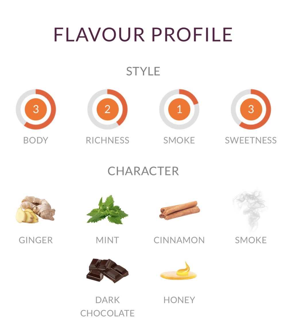 Undisclosed Orkney - Single Malts Of Scotland - Reserve Cask - Parcel #8 2008 13 year old Whisky - Elixir Distillers (700 mL) alcohol collectible - Main Image 2