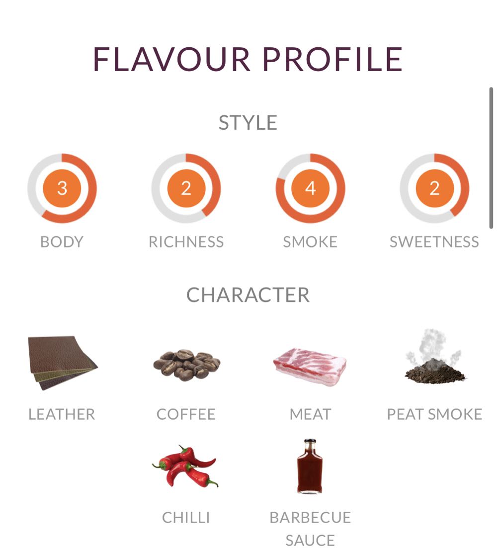 Ardbeg BizarreBQ “Limited Release” - Ardbeg Distillery (750 mL) alcohol collectible - Main Image 3