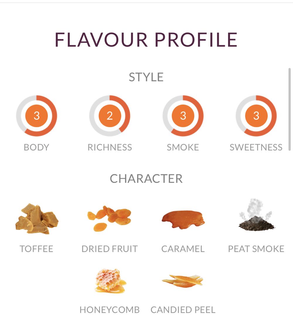 Kilchoman Fino Sherry Cask - Kilchoman Islay’s Farm Distillery (700 mL) alcohol collectible - Main Image 2