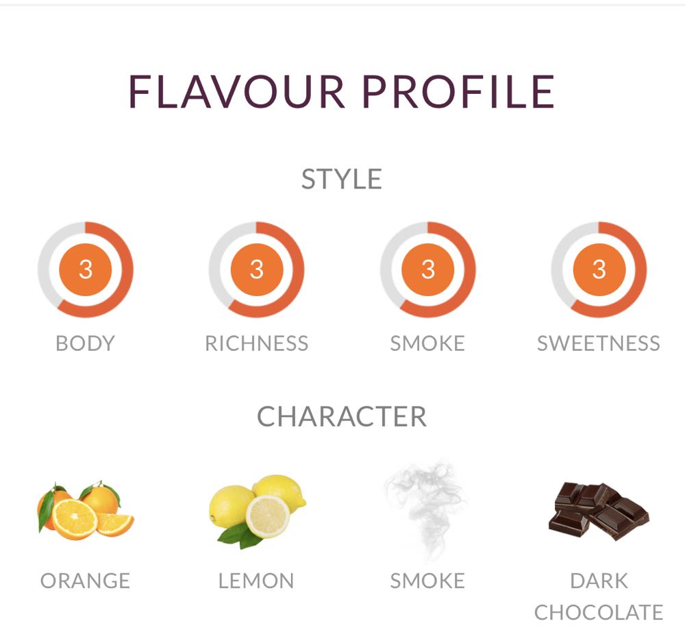 Kilchoman Loch Gorm 2015 Edition - Kilchoman Islay’s Farm Distillery (700 mL) alcohol collectible - Main Image 2