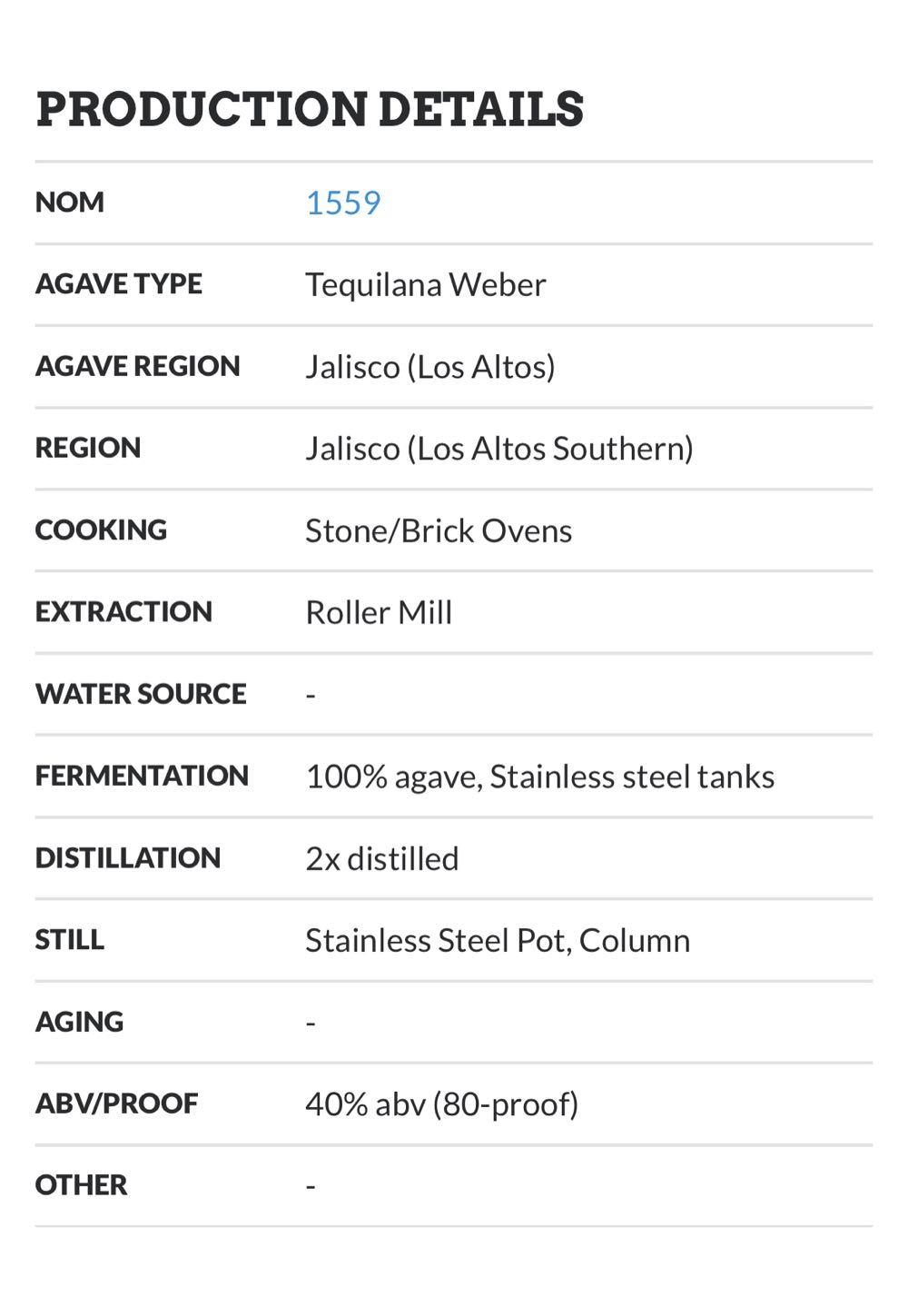 Romance Reposado-Añejo - Tequilera Milagro, S.A. de C.V. (750 mL) alcohol collectible - Main Image 2