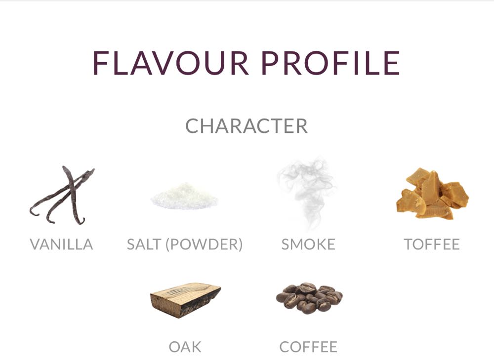 Laphroaig  10Yr Cask Strength “Batch 13” - Laphroaig Distillery (700 mL) alcohol collectible - Main Image 2