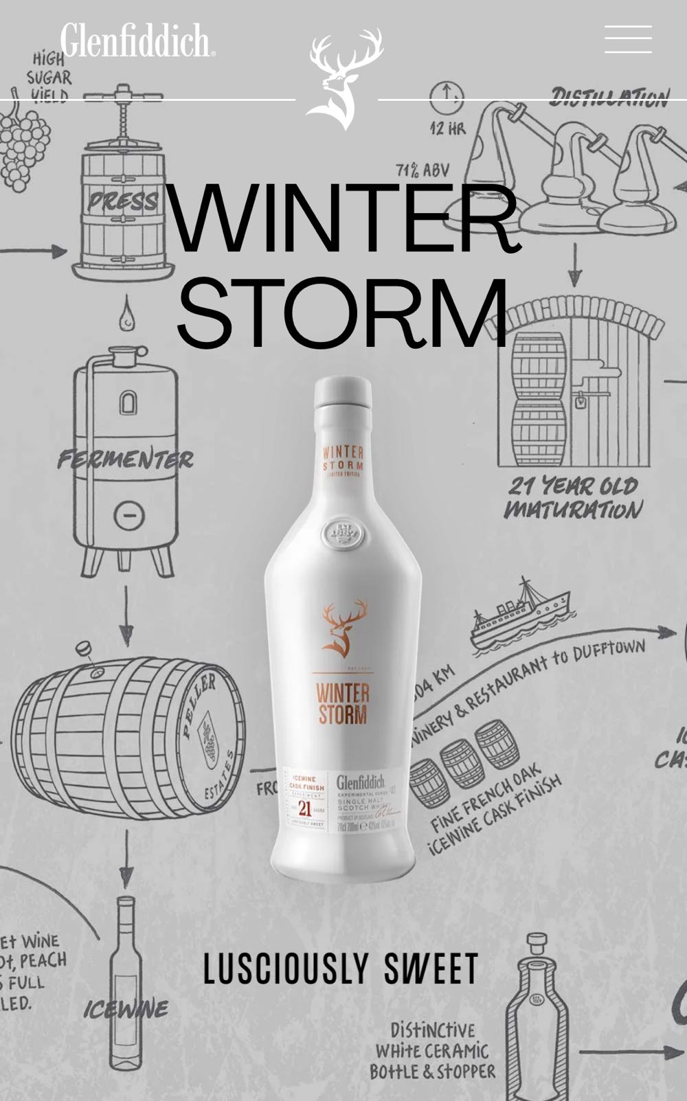GLENFIDDICH Winter Storm 21y Single Malt Scotch Whisky - The Glenfiddich Distillery (700 mL) alcohol collectible [Barcode 5010327015835] - Main Image 4