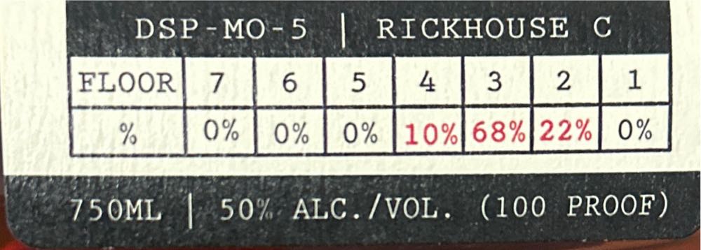 Ben Holladay Bottled In Bond - Ben Holladay (750 mL) alcohol collectible [Barcode 085592162459] - Main Image 3
