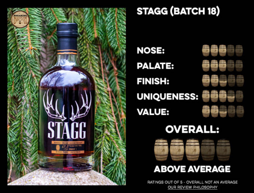Stagg “Batch 18” - Buffalo Trace Distillery, Frankfort, KY (750 mL) alcohol collectible - Main Image 2