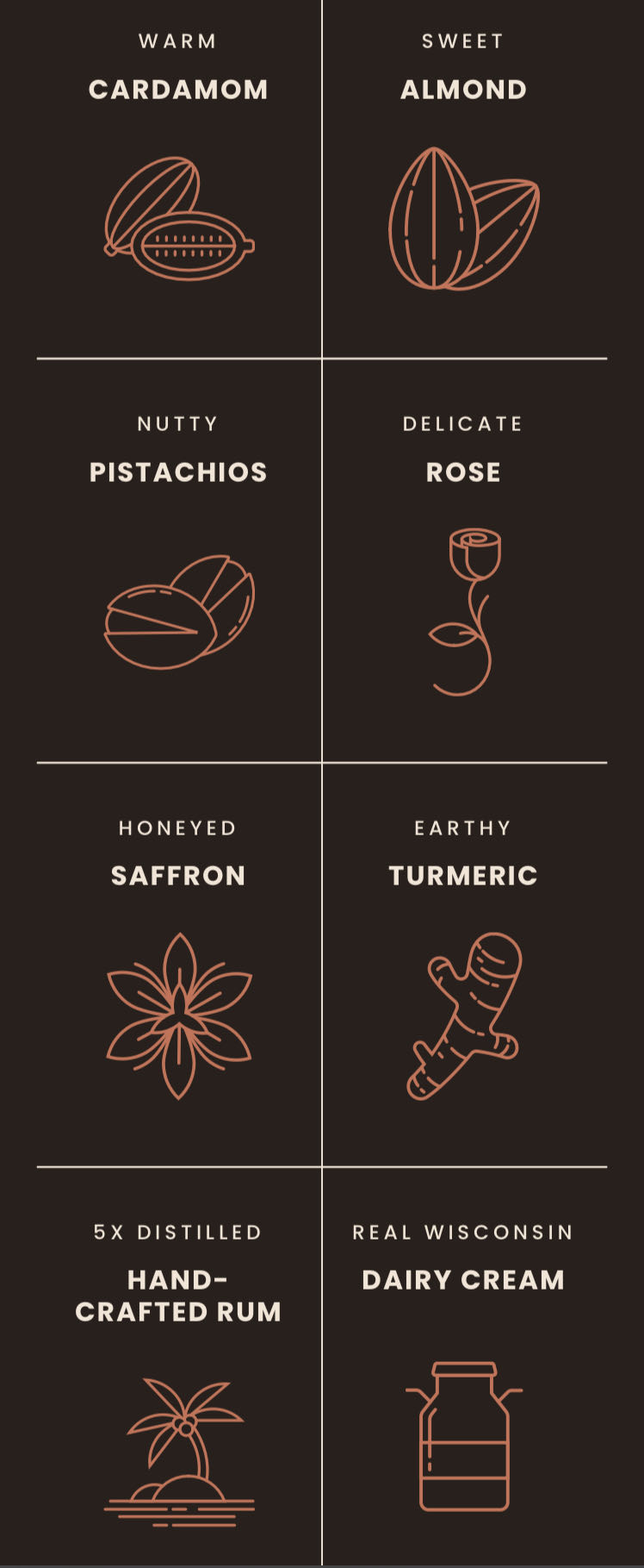 Somrus Chai - Sompriya Sprits (50 mL) alcohol collectible - Main Image 3