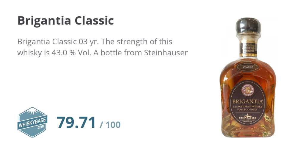 Brigantia Classic Single Malt - Brigantia Whisky Destillerie (350 mL) alcohol collectible [Barcode 4011743700979] - Main Image 2