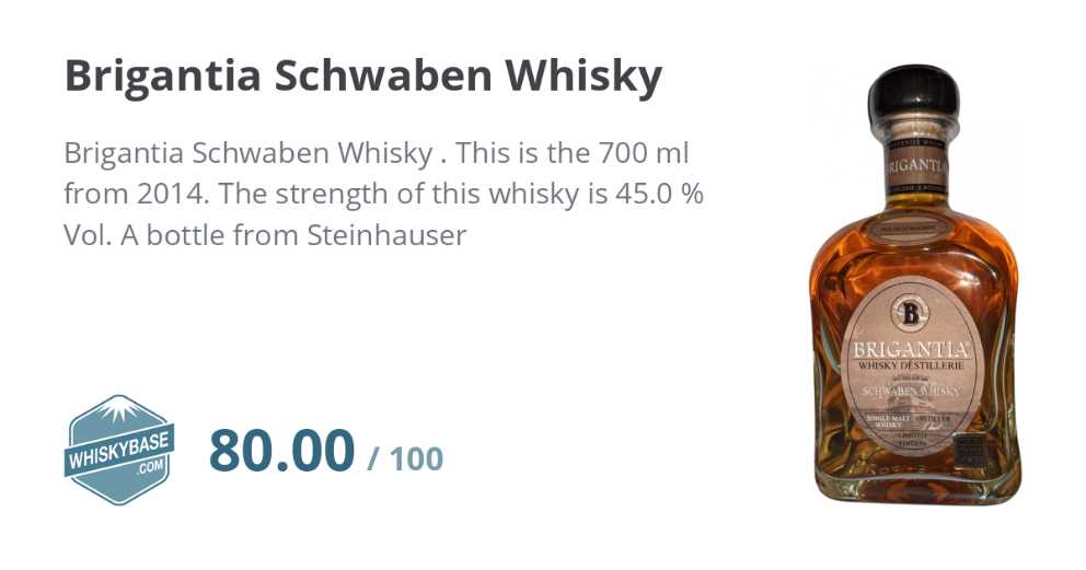 Brigantia Schwaben Whisky Value And Price Information - Brigantia Whisky Destillerie (350 mL) alcohol collectible [Barcode 4011743701013] - Main Image 2