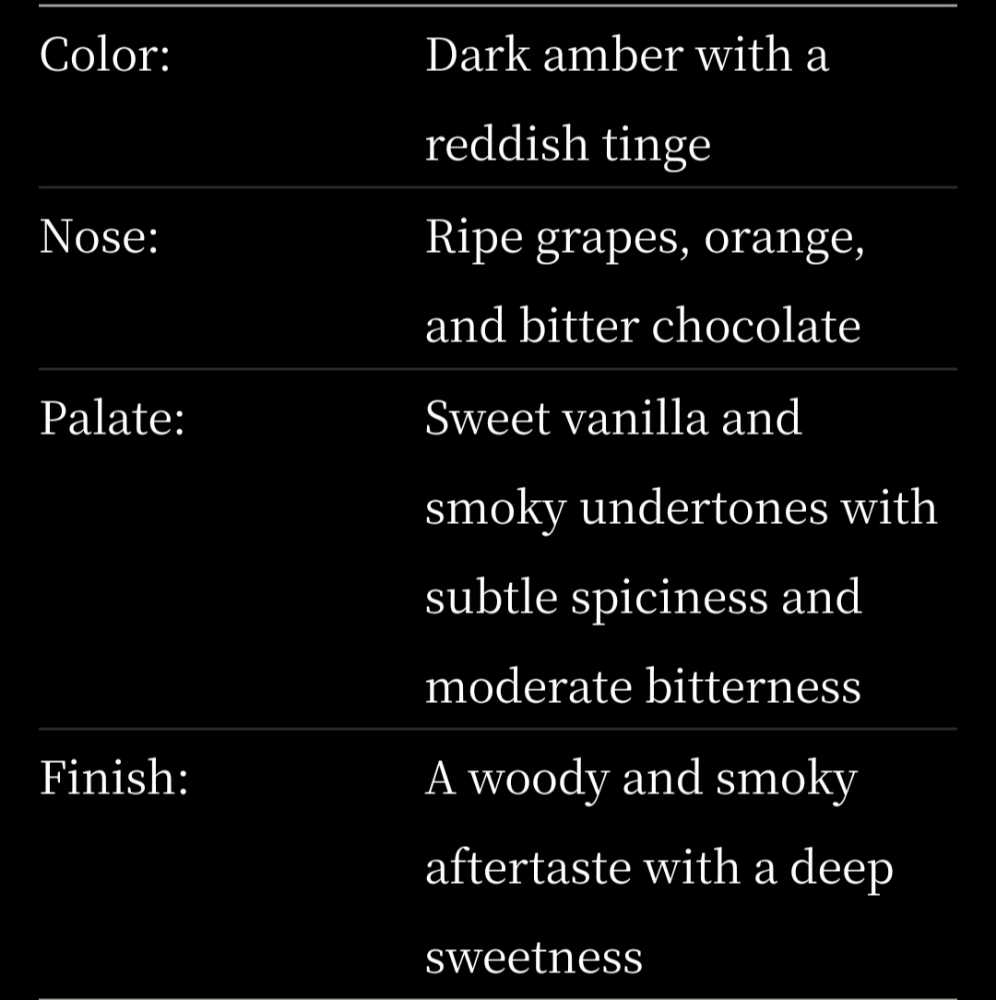 Sakurao Shiki - Japan (700 mL) alcohol collectible - Main Image 4