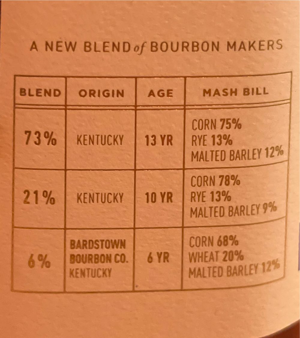 BARDSTOWN BOURBON DISCOVERY SERIES 11 - Bardstown Bourbon Company (750 mL) alcohol collectible [Barcode 857552008035] - Main Image 2