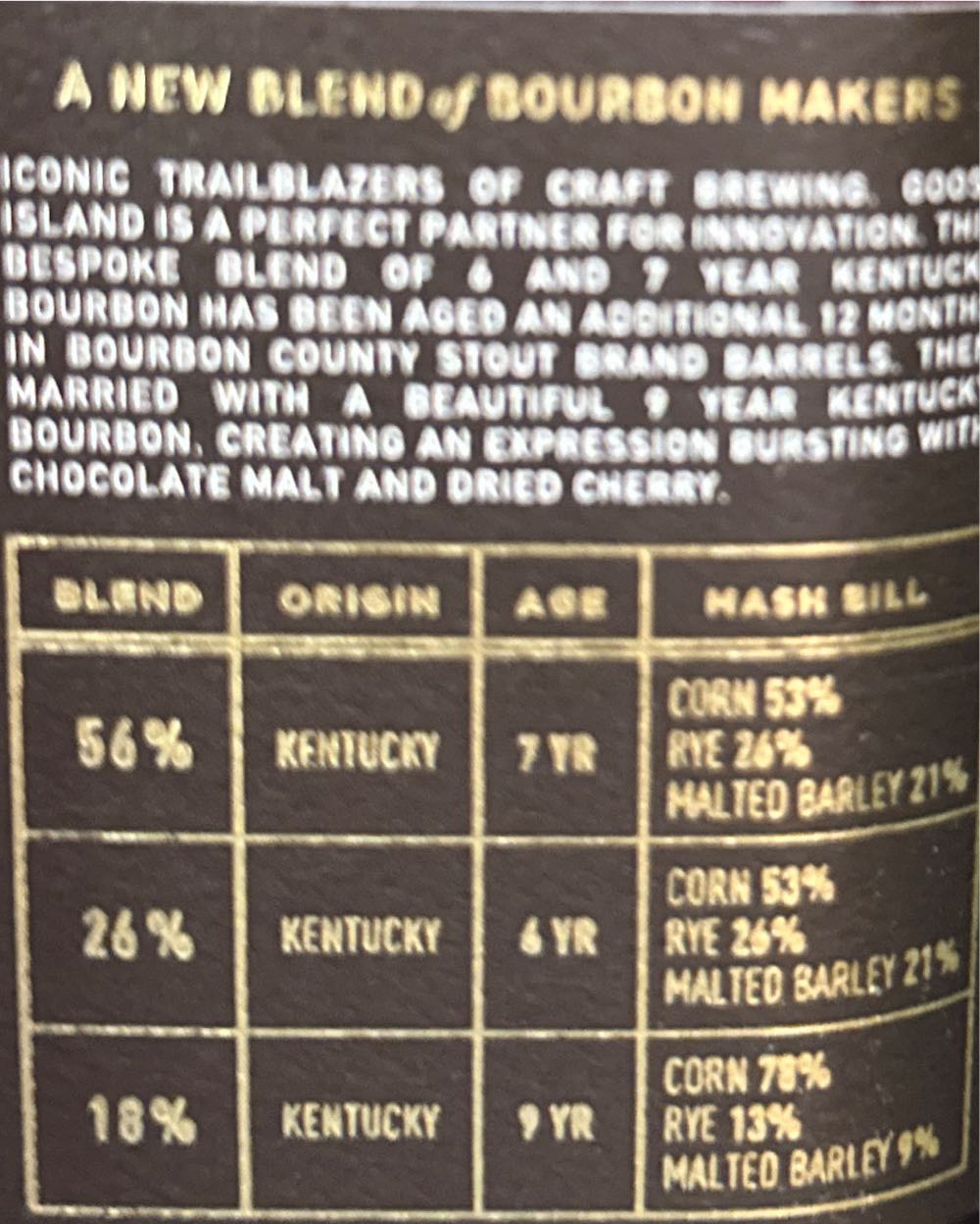 Bardstown Bourbon Collaboration Series: Goose Island - Bardstown Bourbon Company (750 mL) alcohol collectible [Barcode 857552008516] - Main Image 2