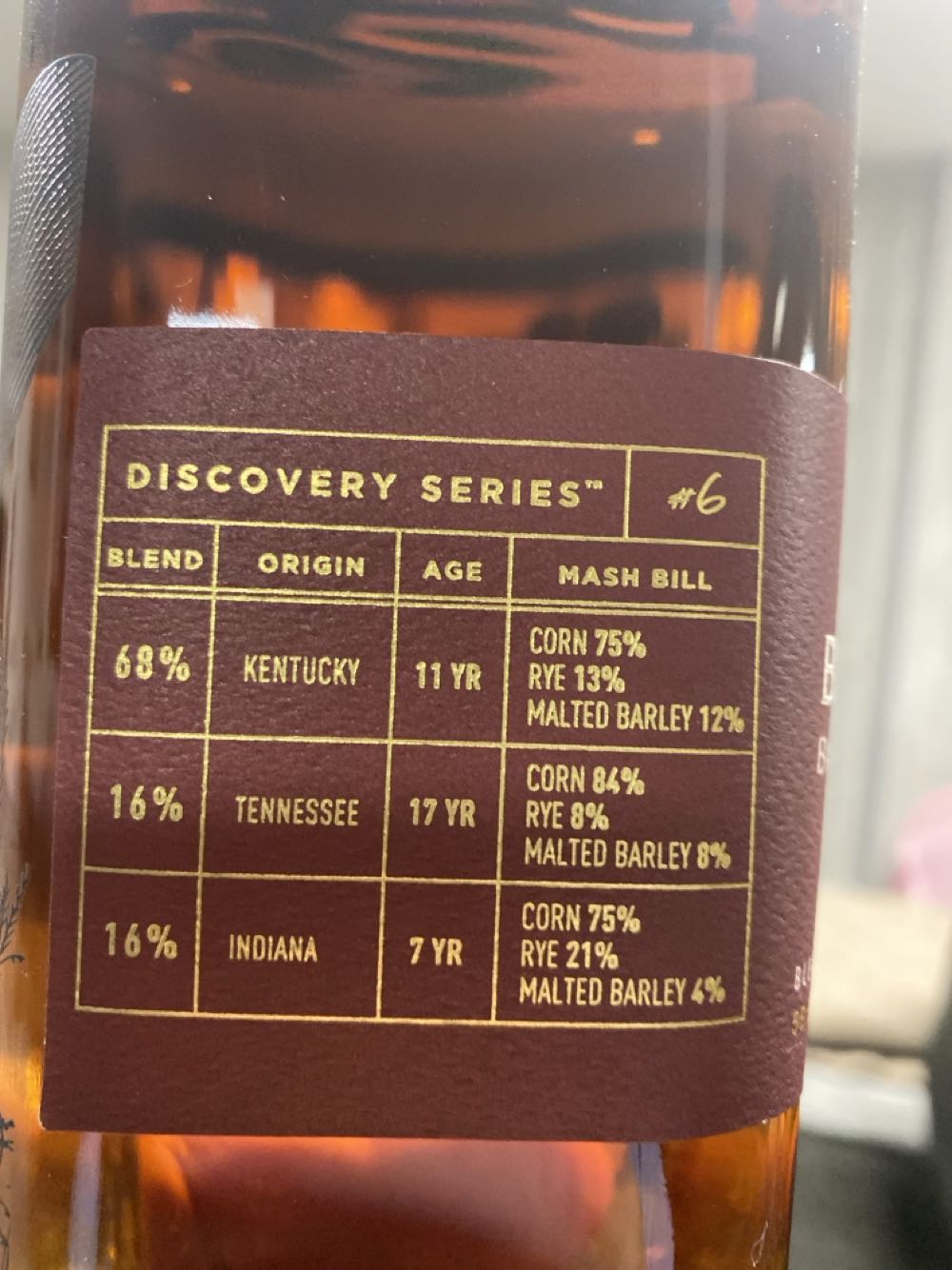 Bardstown Bourbon Company #6 Discovery Series  alcohol collectible - Main Image 2