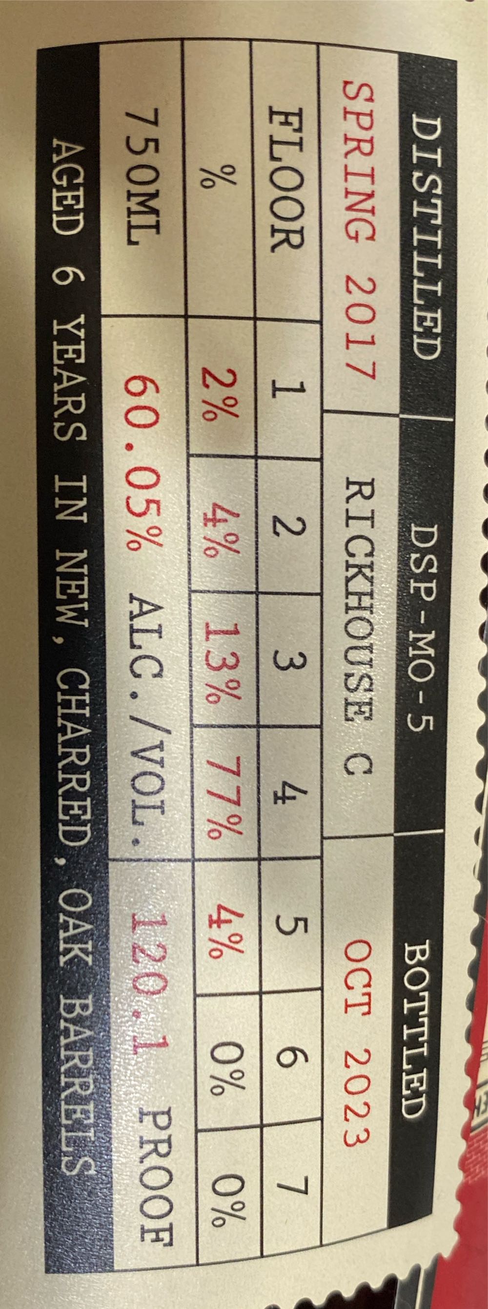 Ben Holladay Soft Red Wheat Rickhouse Proof Bourbon - Holladay Distillers (750 mL) alcohol collectible [Barcode 085592165559] - Main Image 2