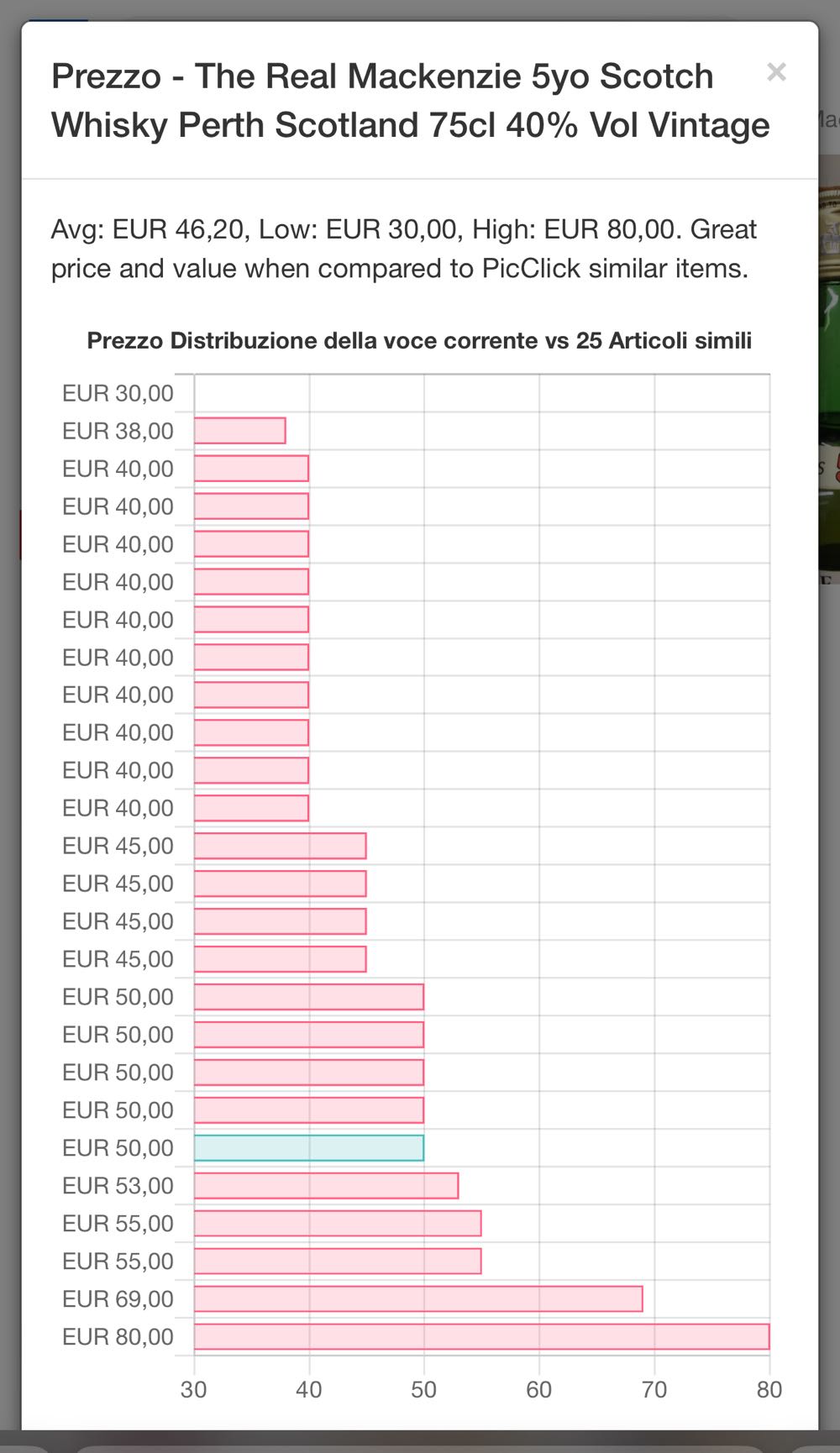 The Real Mackenzie 5yo Imp AETHALIA - Peter Mackenzie & Co. alcohol collectible - Main Image 3