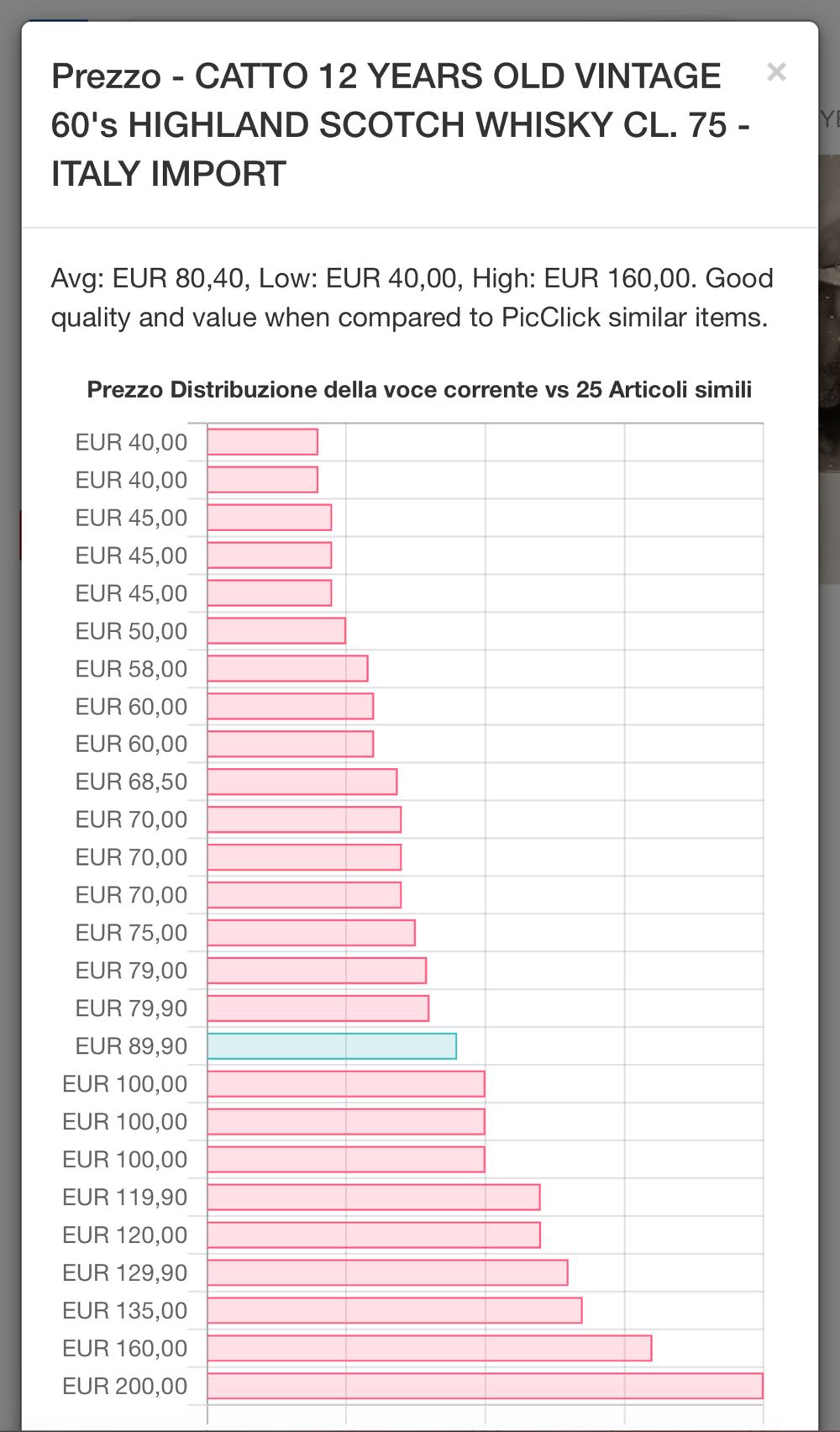 Catto 12yo Imp DATEO IMPORT - James Catto & Co. Ltd, Scotland alcohol collectible - Main Image 3