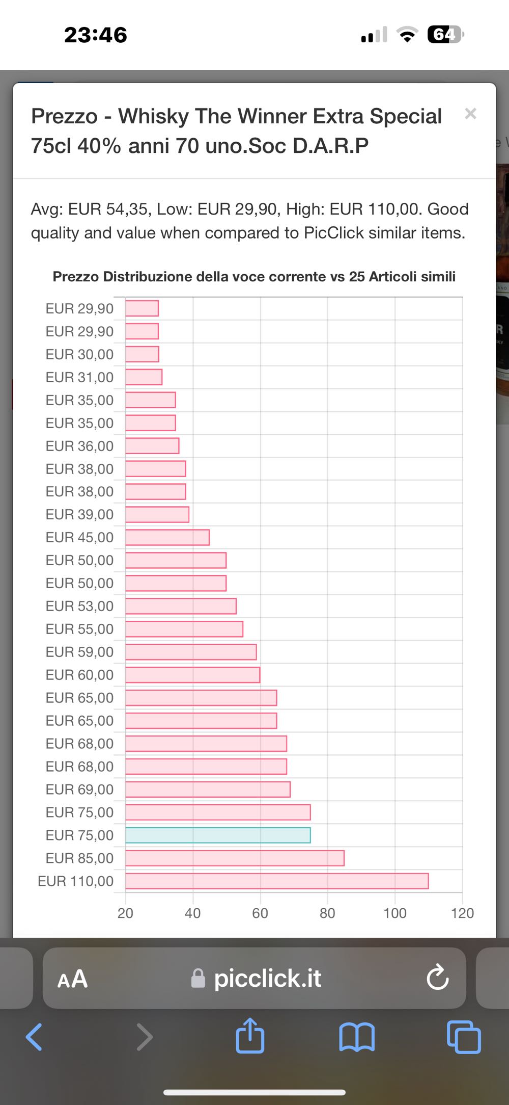 The Winner Imp DARP - Alexander Macrobert alcohol collectible - Main Image 2