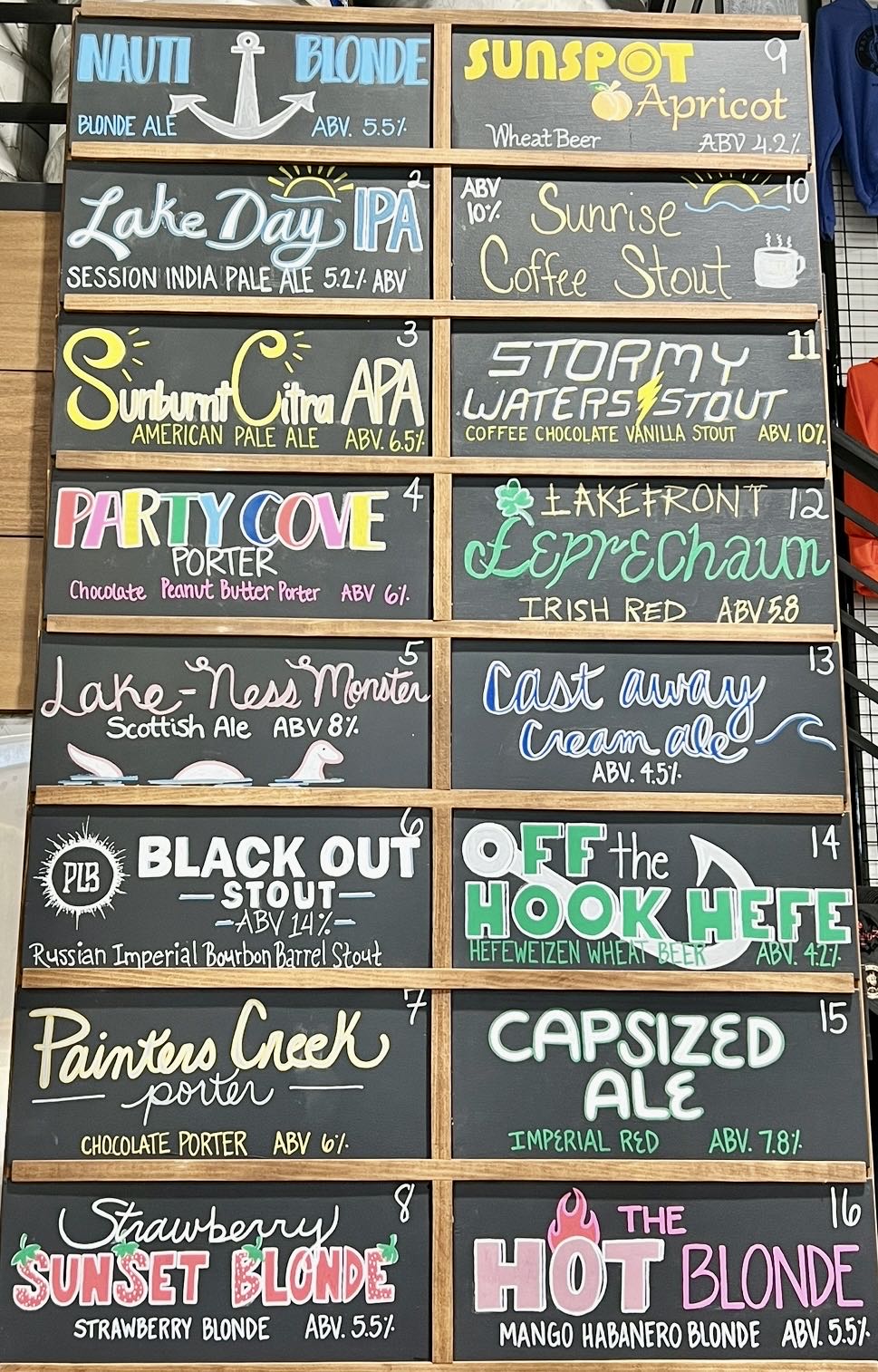 Patoka Lake Sunrise Coffee Stout - Patoka Lake Brewing, Birdseye alcohol collectible - Main Image 2