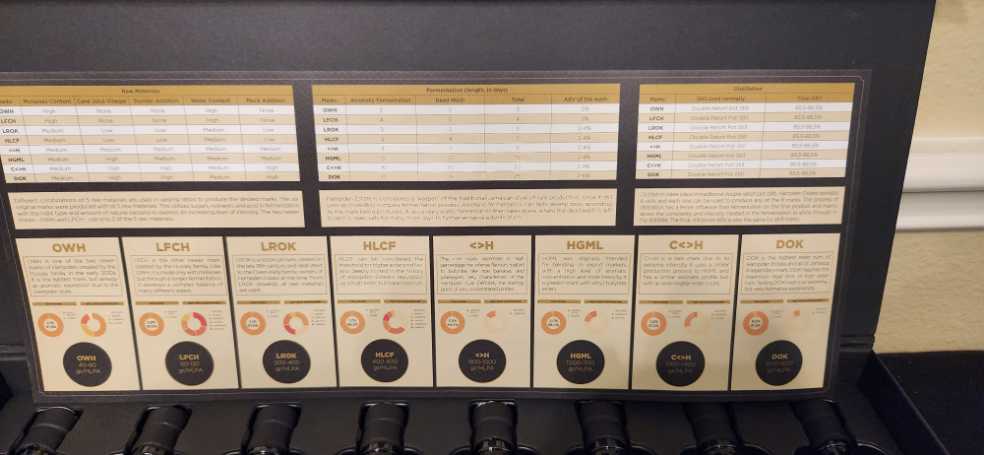 Hampden Estate The 8 Marks Collection   alcohol collectible - Main Image 4