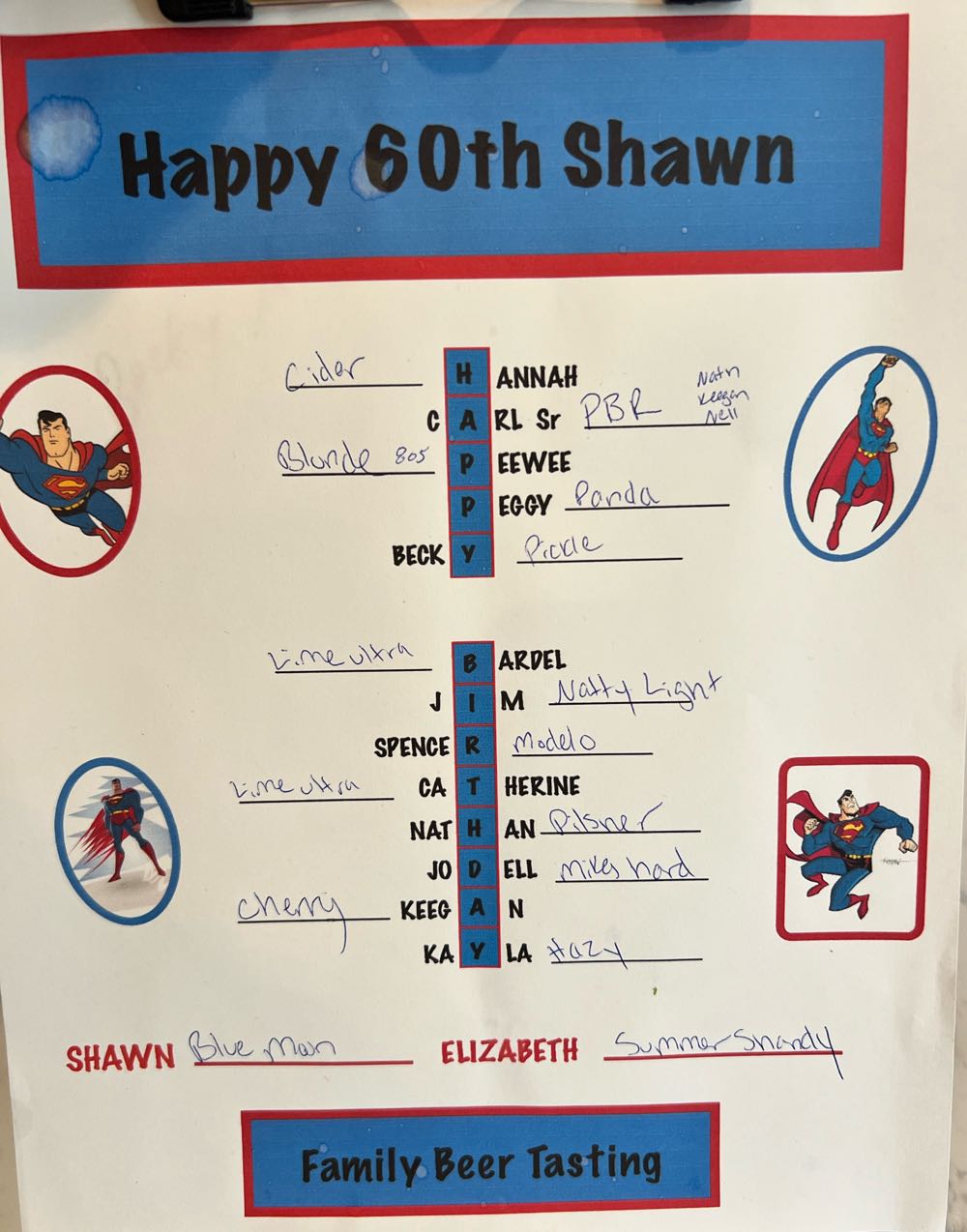 Samuel Adams Cherry Wheat - Samuel Adams Boston Beer Company alcohol collectible - Main Image 2