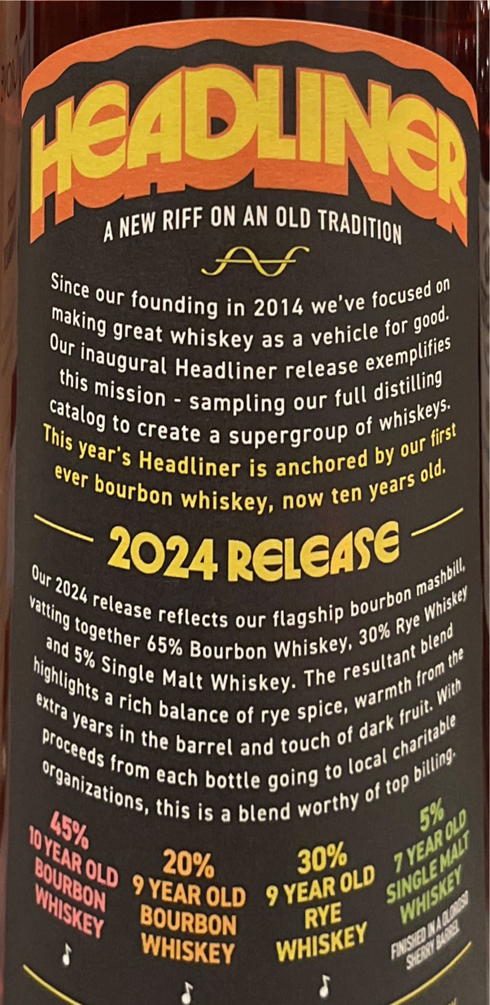 New Riff 2024 Headliner Blend - New Riff Distilling (750 mL) alcohol collectible - Main Image 2