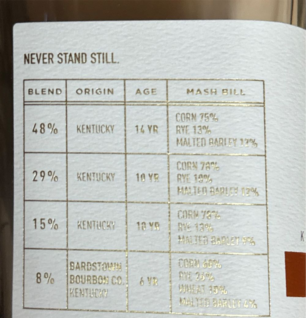 Bardstown Bourbon Company Discovery 06 Year Old Series #12  alcohol collectible [Barcode 857552008929] - Main Image 2