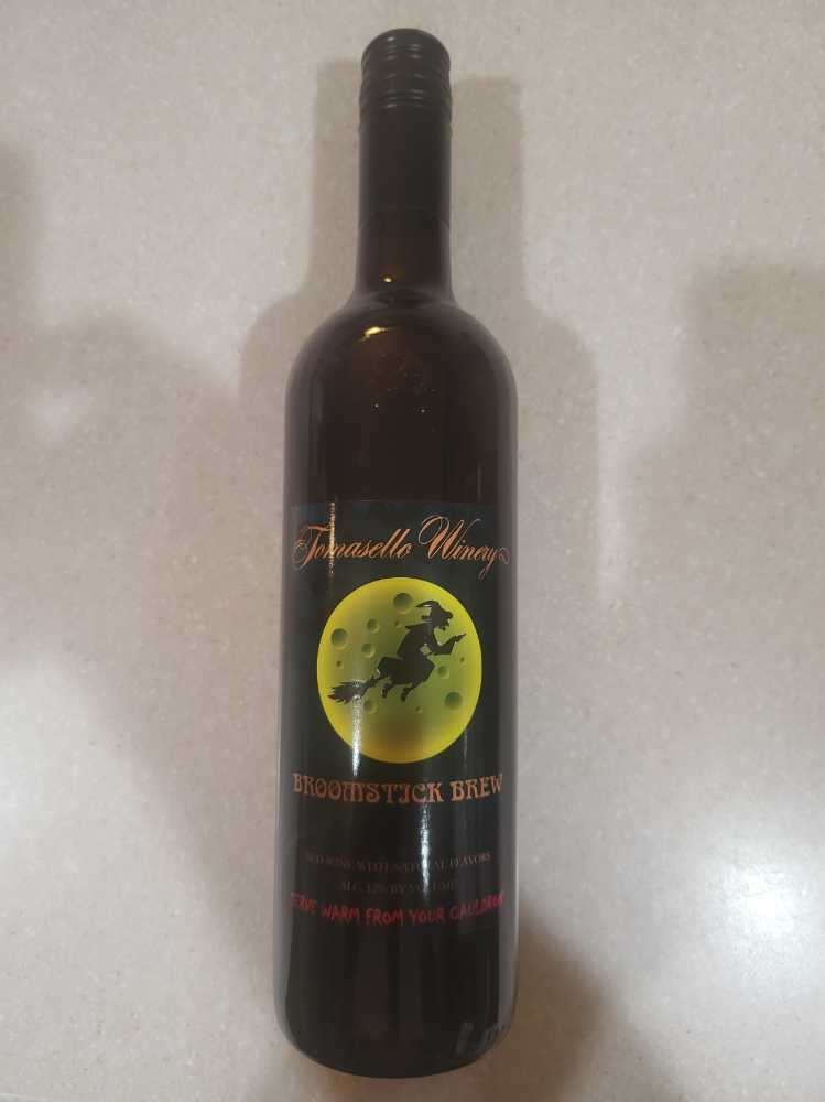 קוניאק Vs קורווזיה