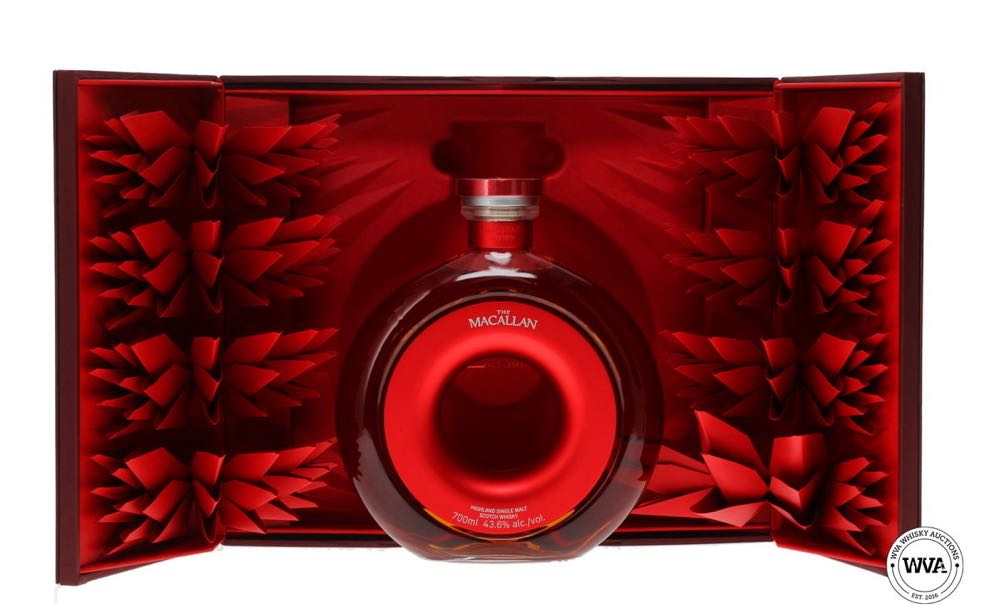 Civil War II: Choosing Sides