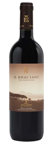 Tobermory Isle of Mull Gin