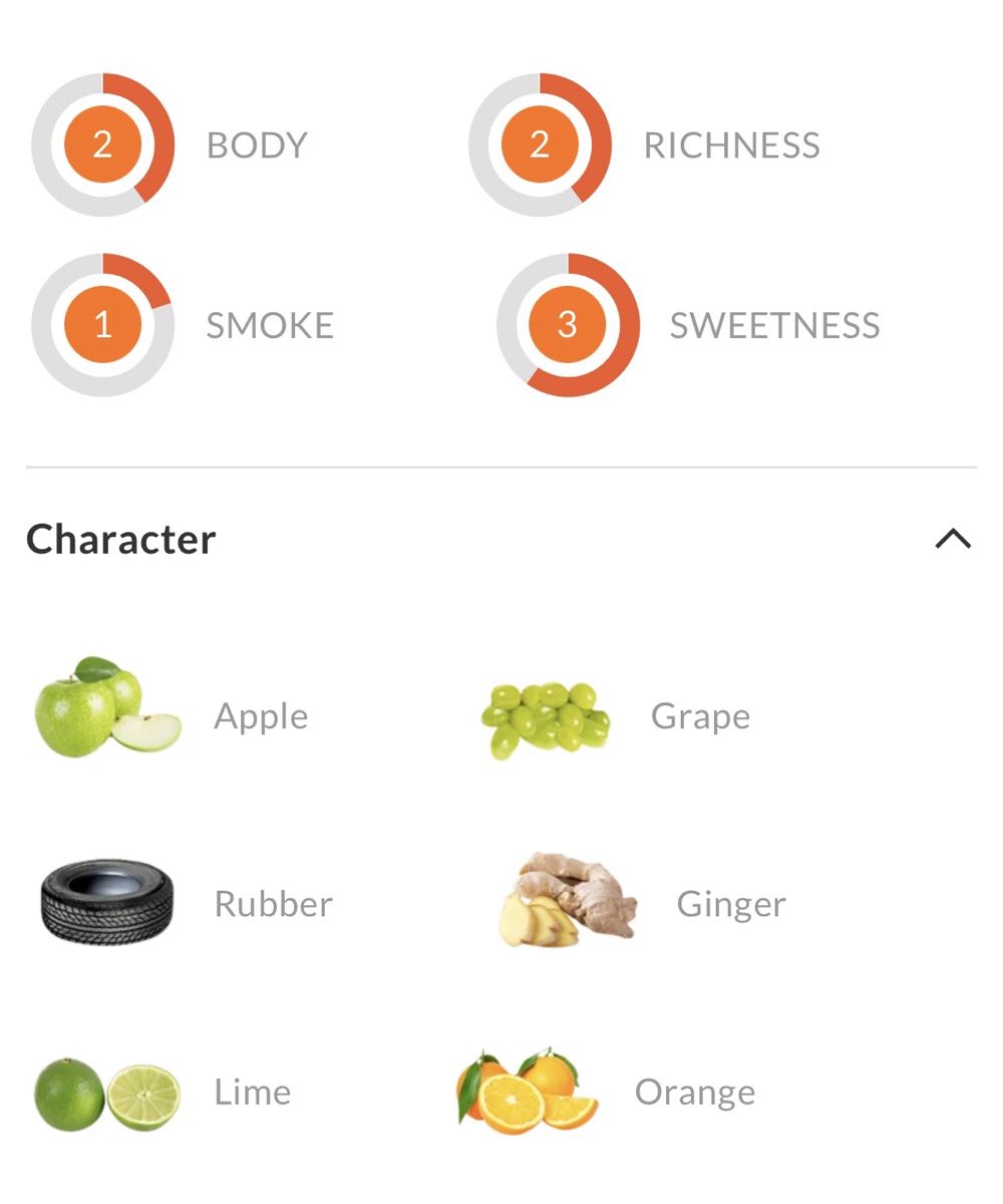 Kurayoshi 12 Year Old - Kurayoshi Distillery (700 mL) alcohol collectible - Main Image 2