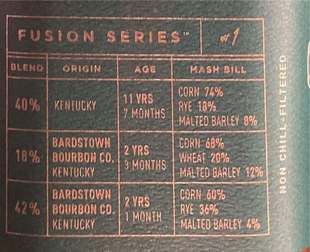 Bardstown Fusion 1 - Bardstown Bourbon Company (750 mL) alcohol collectible [Barcode 857552008028] - Main Image 2