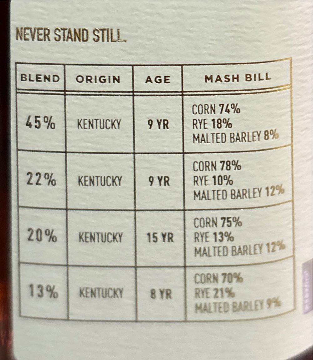 Bardstown Discovery Series #13 - Bardstown Bourbon Company (750 mL) alcohol collectible [Barcode 810183690055] - Main Image 2