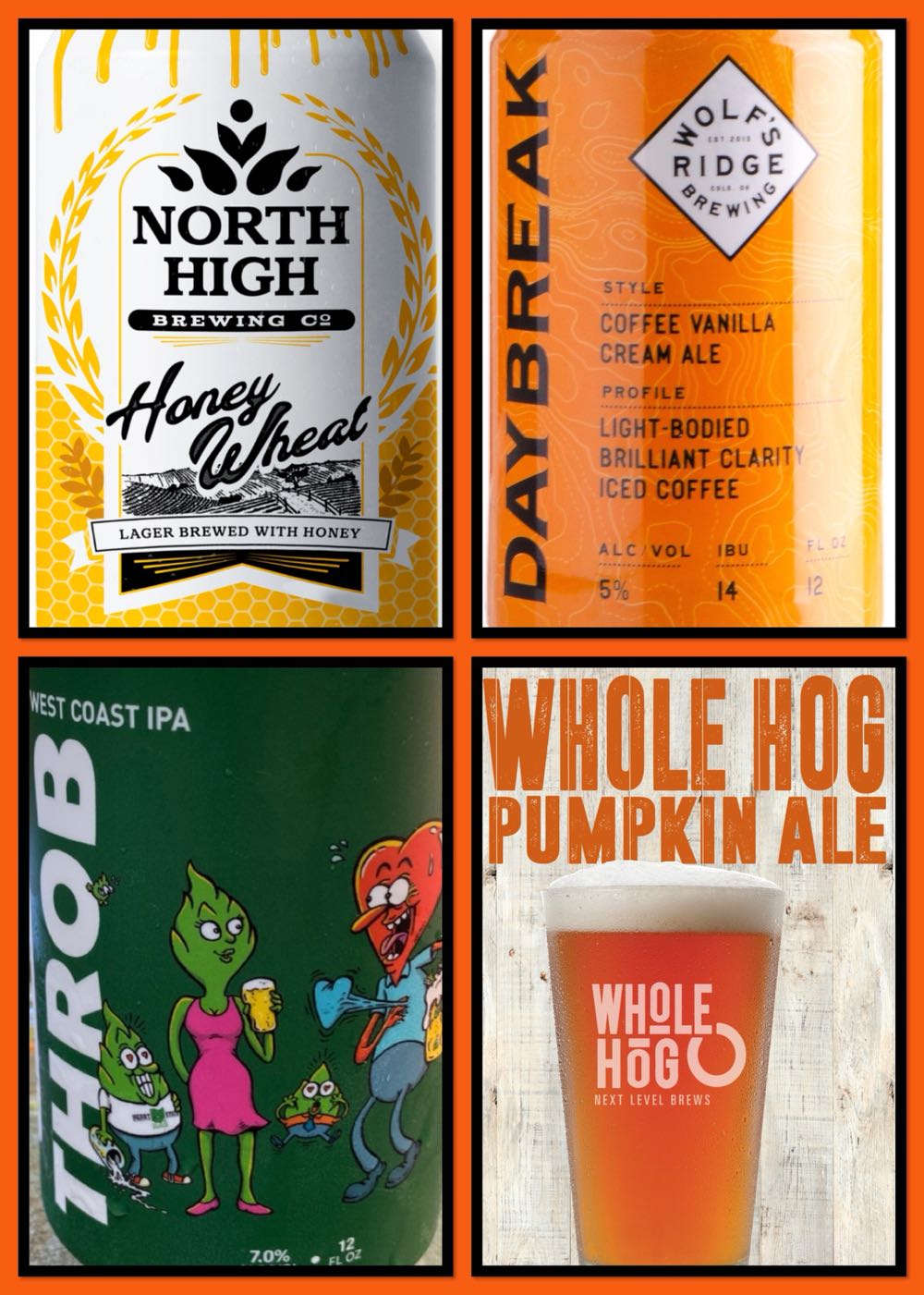 North High Honey Wheat Lager - North High Brewing Company, Columbus alcohol collectible - Main Image 2