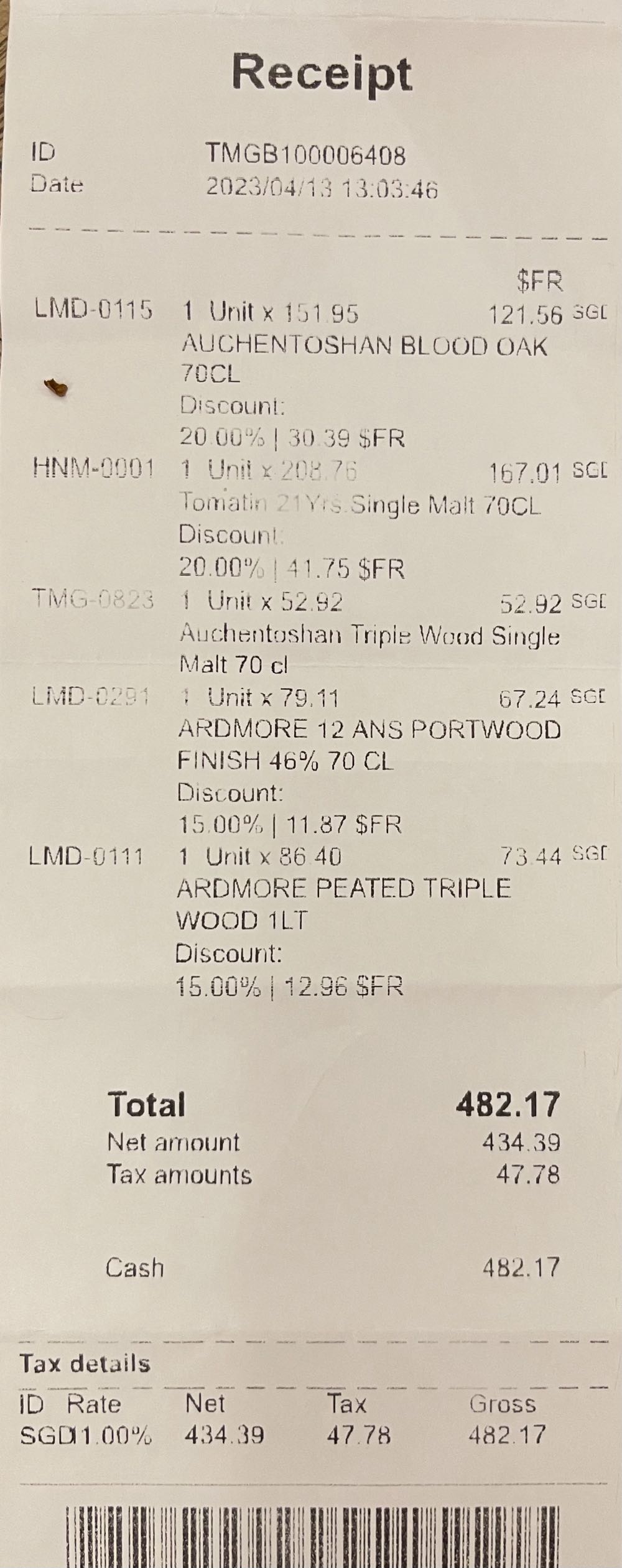 TOMATIN 21y Limited Edition Highland Single  Malt Scotch Whisky - The Tomatin Distillery Company Ltd (700 mL) alcohol collectible [Barcode 5018481069329] - Main Image 4