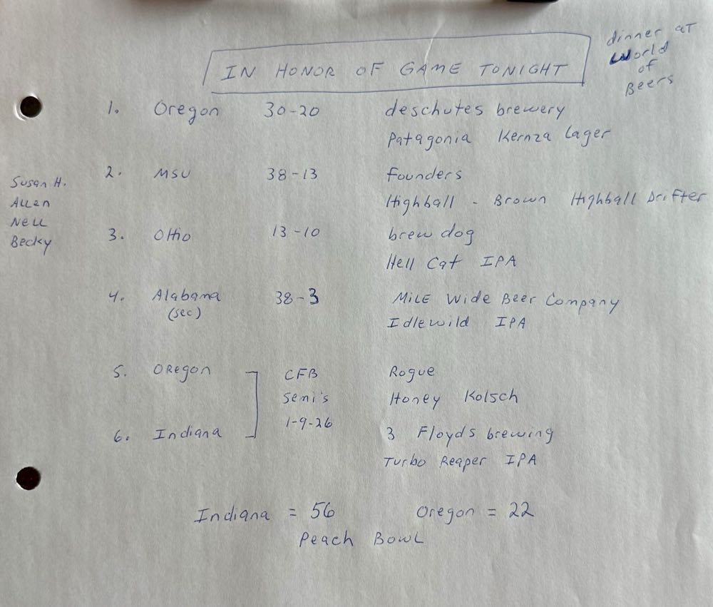 Founders Highball Drifter - Founders Brewing Company, Grand Rapids alcohol collectible - Main Image 4