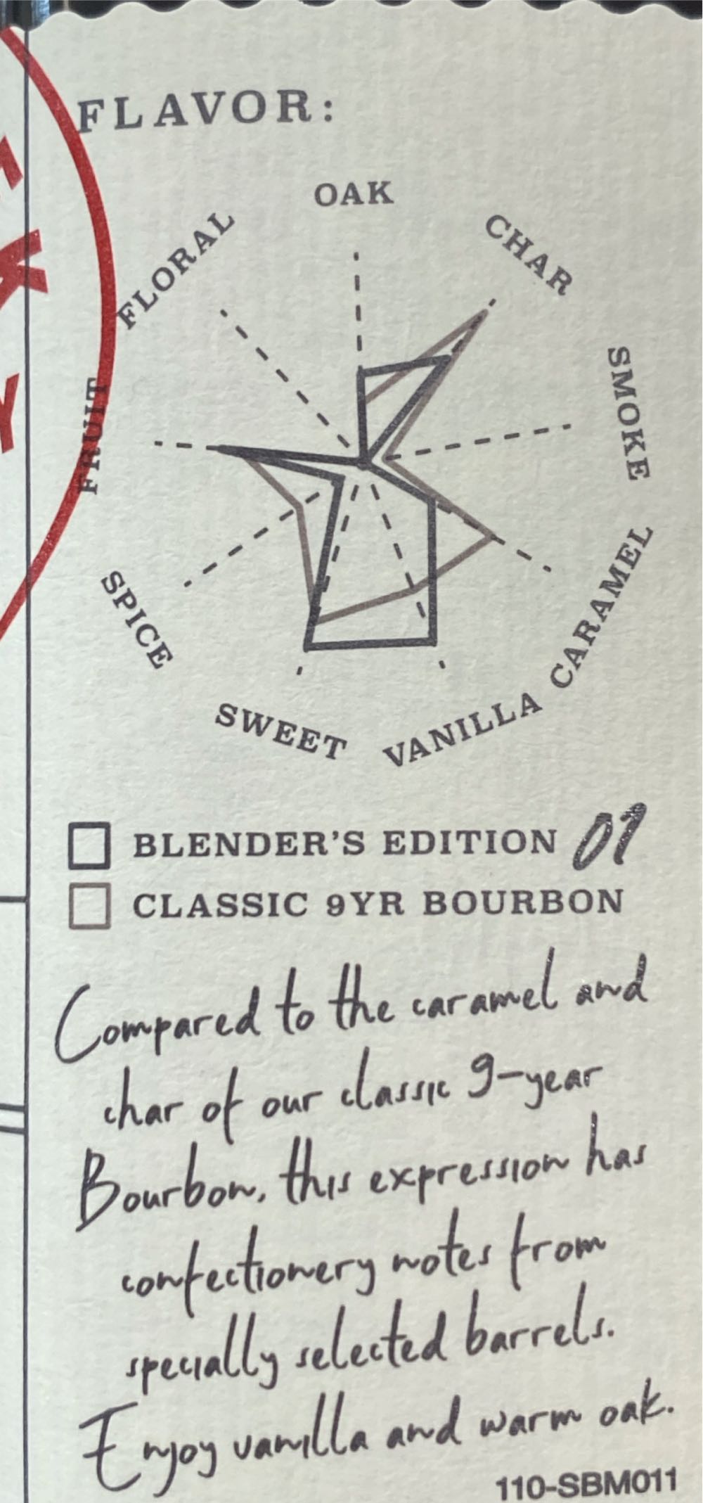 Knob Creek Blender’s Edition - James B. Beam Distilling Co. (750 mL) alcohol collectible - Main Image 2